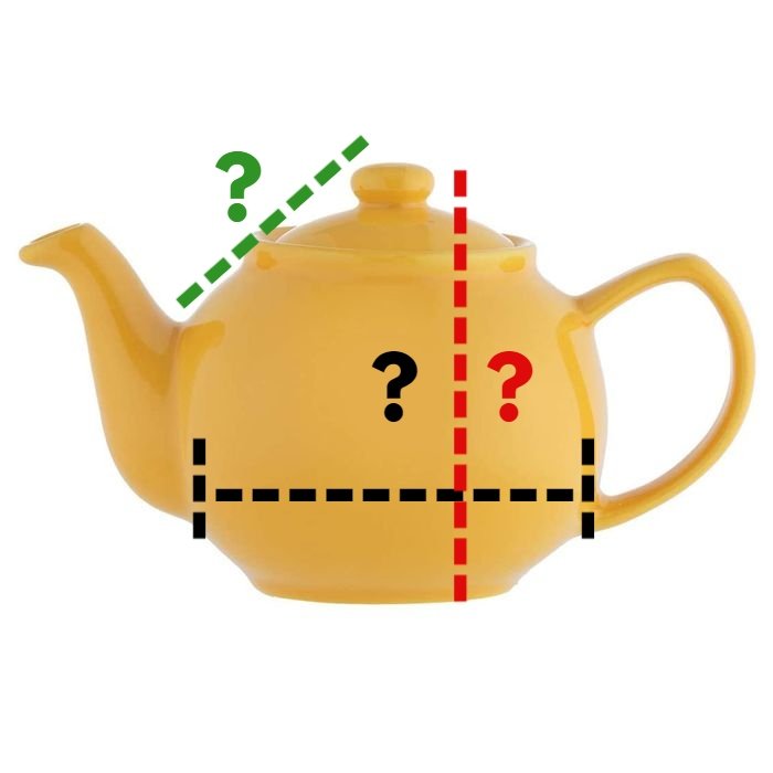 Blog content image for 'Get a Grip of How to Make a Tea Cosy Fit Your Teapot Perfectly'