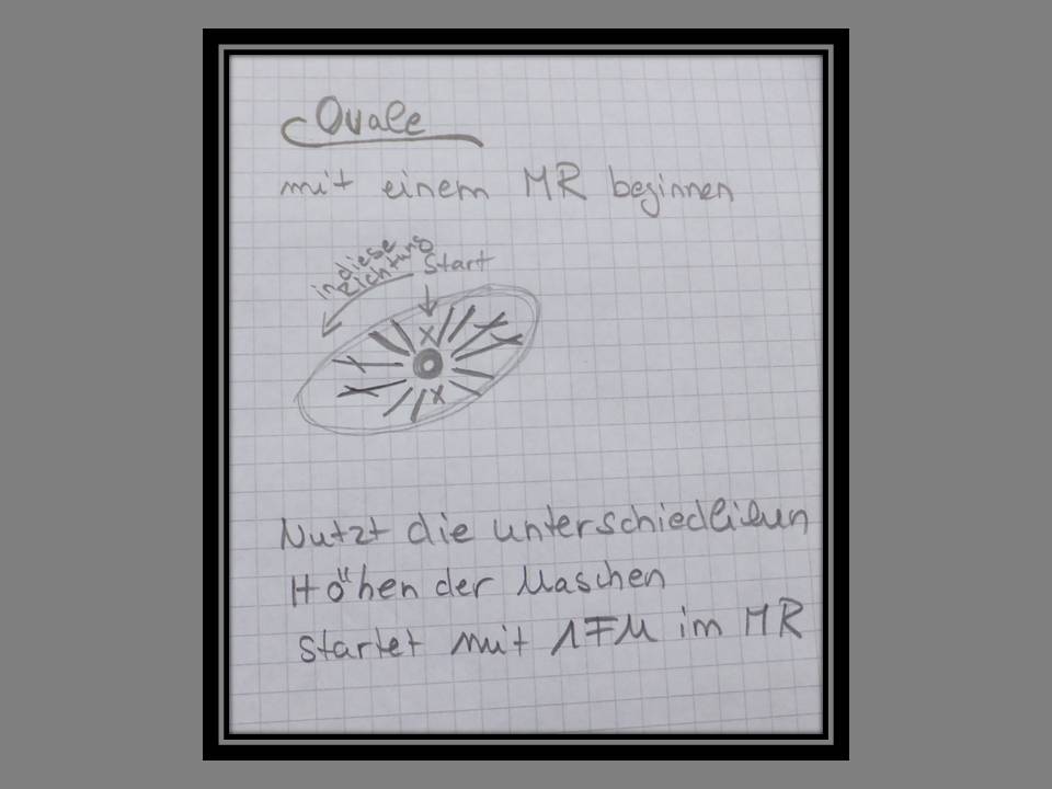 Blog-Inhaltsbild für 'Grundlagen-Workshop: eigene Applikationen erstellen'