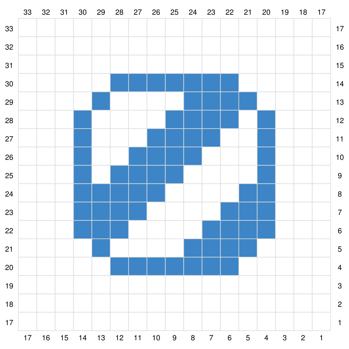 Blog-Inhaltsbild für 'Free Crochet pattern for a Name Blanket in C2C'