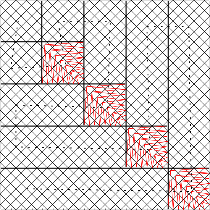 Blog-Inhaltsbild für 'Von der Weihnachtstüte zum Schal oder Tischläufer'