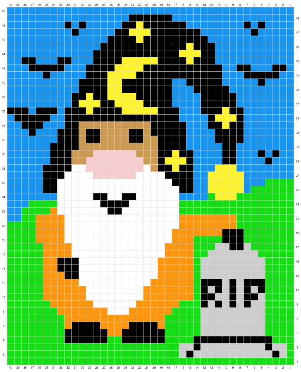 Blog-Inhaltsbild für 'Kostenlose Häkelanleitung für zwei Halloween-Wichtel als Dekoration.'