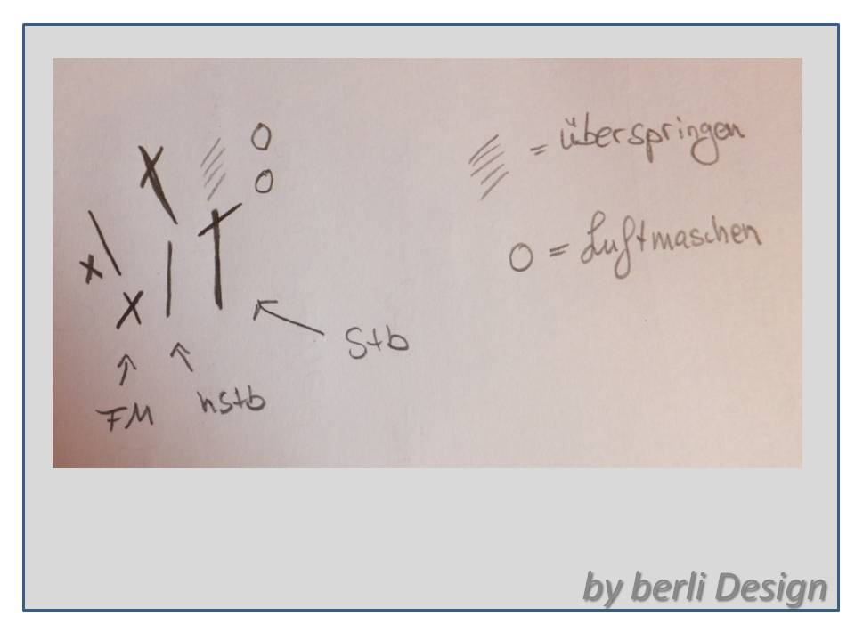 Blog-Inhaltsbild für 'Buchstabensalat - Teil 19 - Buchstabe S als Applikation und 3-D'