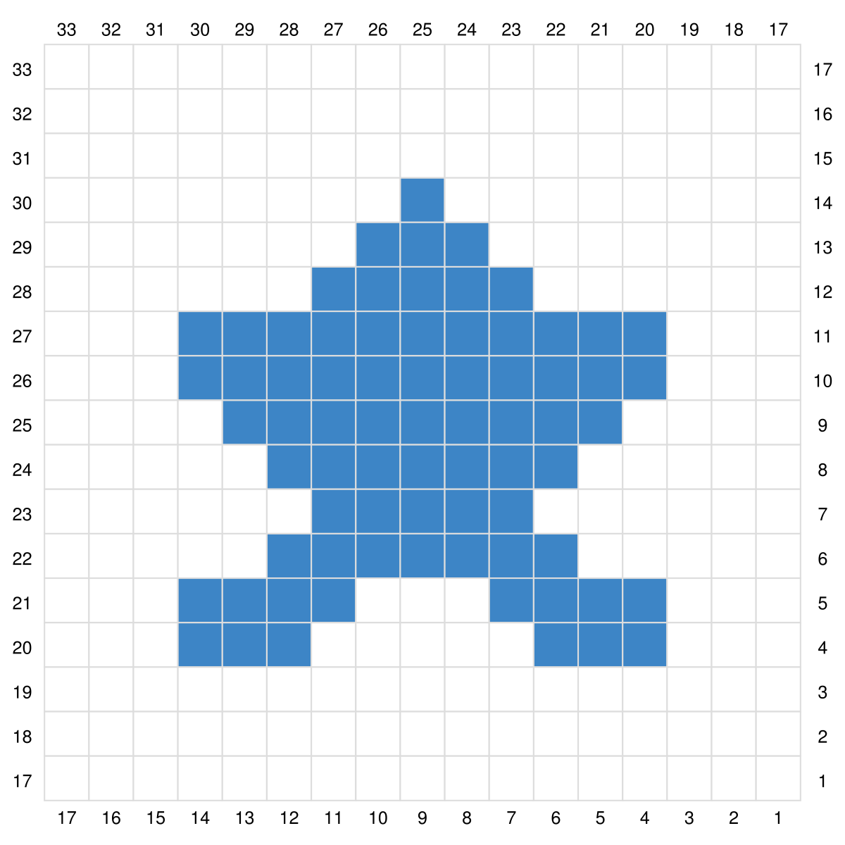 Blog-Inhaltsbild für 'Free Crochet pattern for a Name Blanket in C2C'