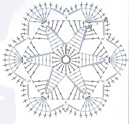 Star Hexagonal Motif Free Pattern
