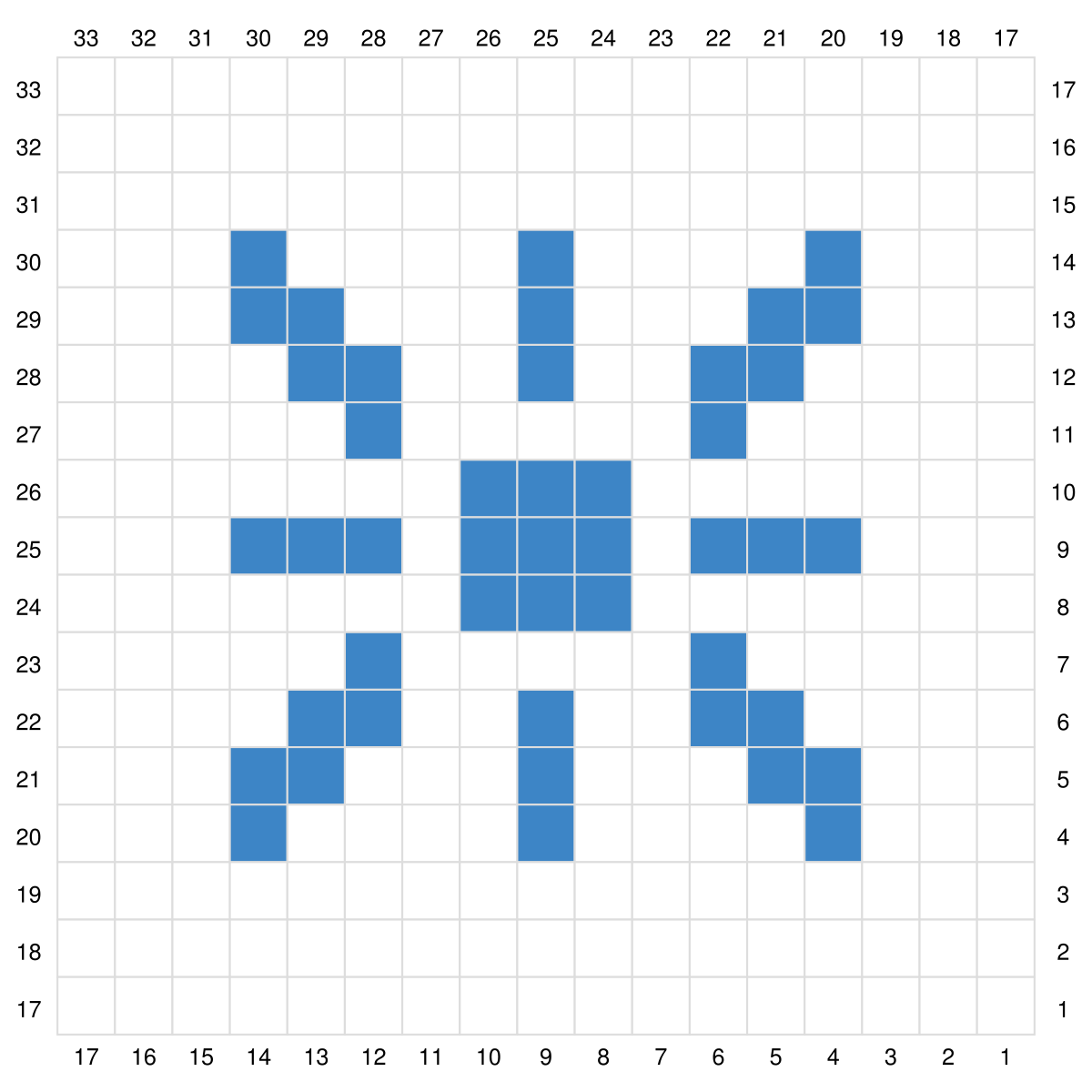 Blog-Inhaltsbild für 'Free Crochet pattern for a Name Blanket in C2C'