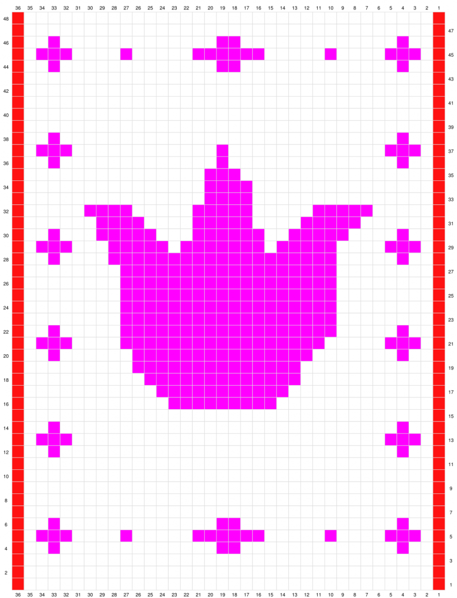 Blog-Inhaltsbild für 'Gratis Strickanleitung Frühlings Topflappen'