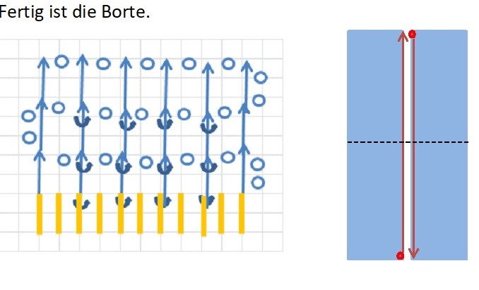 Blog-Inhaltsbild für 'Ein Netzshirt im schönen Blumenmuster / Sternemuster'