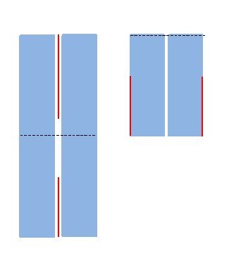 Blog-Inhaltsbild für 'Ein Netzshirt im schönen Blumenmuster / Sternemuster'