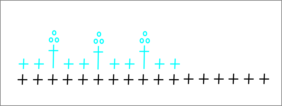 Blog content image for 'Ангел Рождества'