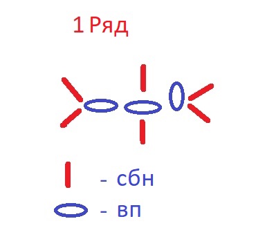 Blog content image for 'Одуванчик, маленькое солнышко.'