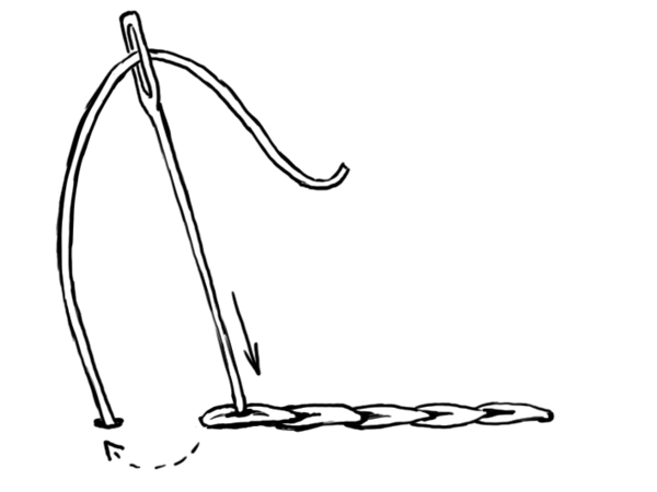 Sticken Sticharten: Geteilter Stich