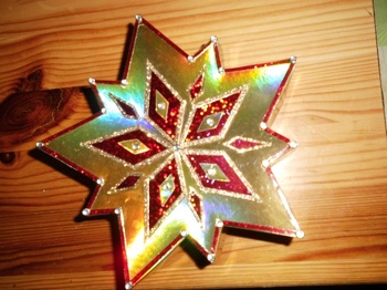 Eine nette Geschenkidee in der Advents-und Weihnachtszeit.Hat mir viel Spa0 gemacht.