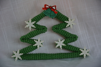 Anregung vom Foto geholt und selbst versucht nachzuarbeiten.