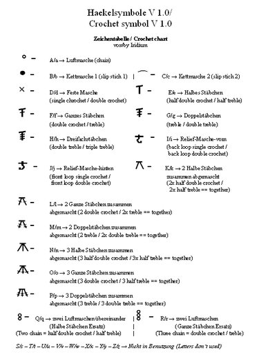 Haekelsymbole V 1.1 (Alt 1.0)
