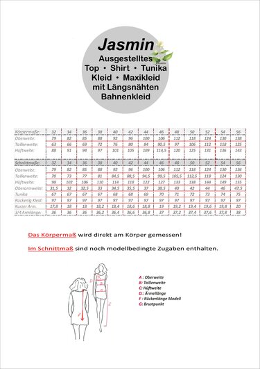 Bahnenkleid Jasmin von 32 - 56 - Nähen