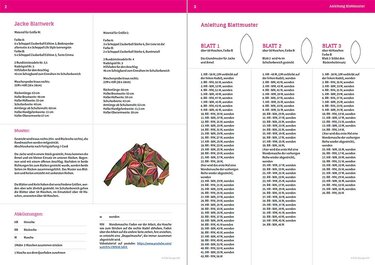 Leaf Jacket - Knitting