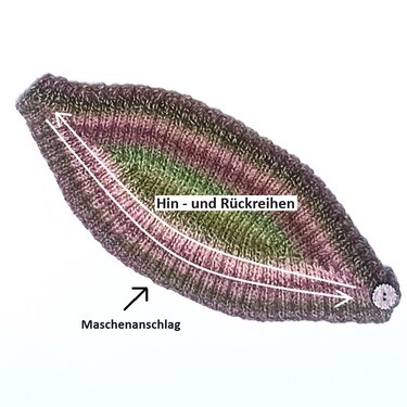 Längliches gestricktes Stück in Braun, Grün und Rosa mit Kennzeichnungen für Maschenanschlag und Strickrichtung sowie kleinem Knopf