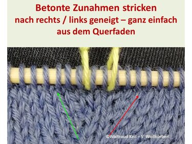 Stricktechnik für nach rechts/links geneigte Zunahmen aus dem Querfaden