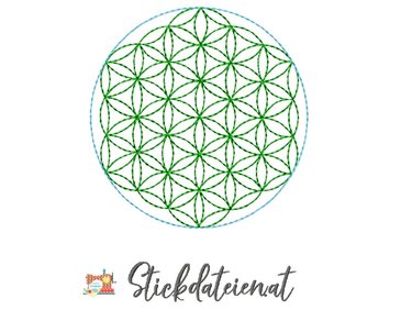 Rundes gesticktes Muster aus überlappenden grünen Kreisen mit blauem Rand