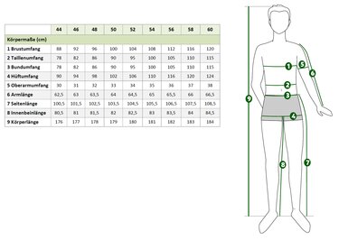 Illustration nummerierter Messpunkte neben Maßtabelle für Herren 44-60