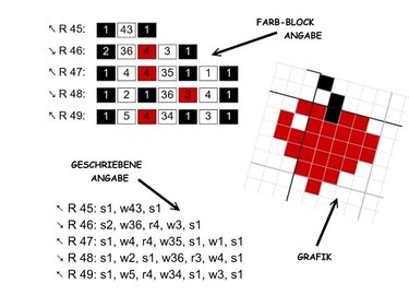 Pixelhäkelmuster eines roten Apfels mit schwarzem Stiel auf Gitter, Farbcodetabelle und schriftliche Zeilenanweisung.