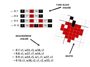Häkelmuster * MeoW * Grafik für Fm Decke - Häkeln