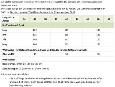 Kyra Fitted Women’s Hooded Shirt – Long or Short Sleeves EU 34–50 / US 4–20 - Sewing