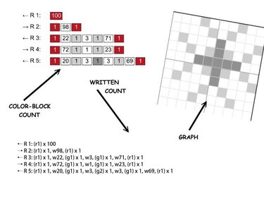 GNOME - pattern for sc crochet blanket