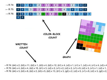 MAD HATTER - pattern for sc crochet blanket