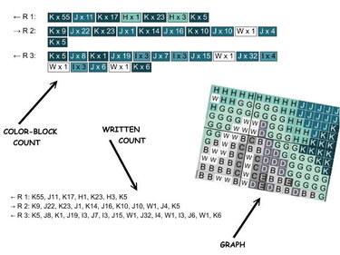 FLYING EAGLE - pattern for sc crochet blanket