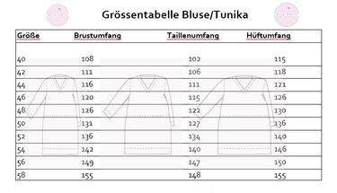 Maßtabelle für Bluse und Tunika mit Brust-, Taillen- und Hüftmaßen für Größen 40–58