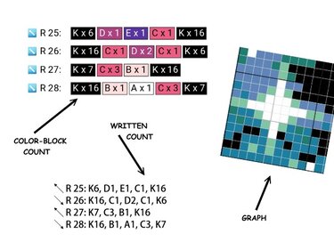 JAPANESE DRAGON - pattern for c2c crochet blanket