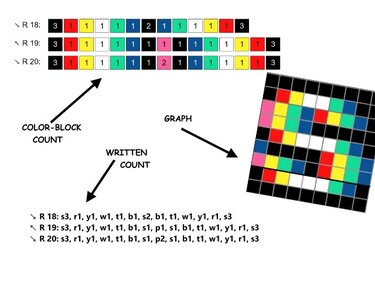 GAME OVER - INSERT COIN - PRESS START - patter for c2c crochet blanket