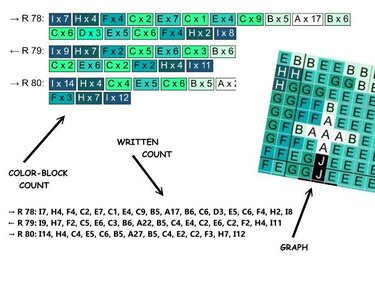 Häkelmuster * EULE SILHOUETTE - grün * Grafik für Fm Decke - Häkeln