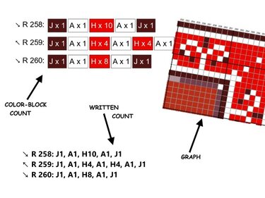 MULADHARA - ROOT CHAKRA - pattern for c2c crochet blanket