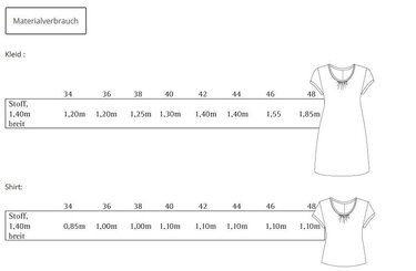 Schnittmuster Kleid "Ely" - Nähen