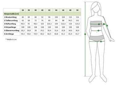 Maja Women’s Jersey Shirt – Basic Tee with 4 Sleeves EU 34–50 / US 4–20 - Sewing