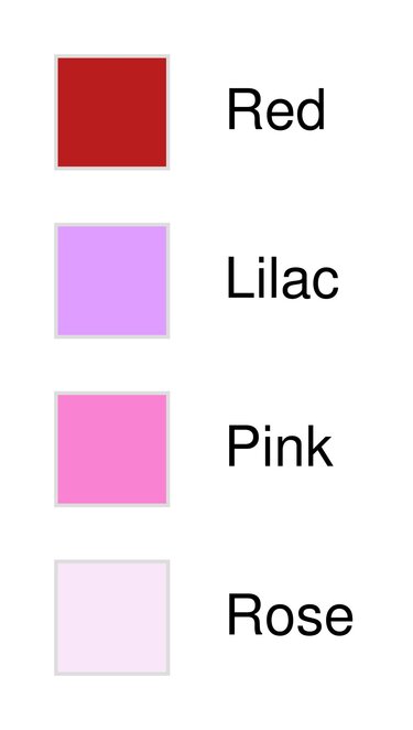 Vier beschriftete Farbfelder (Red, Lilac, Pink, Rose) links, daneben die englischen Farbnamen auf weißem Hintergrund