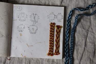 flaches Band mit 8 Fäden (Kumihimo/8-Enden-Geflecht) - Bild 2