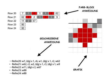 Häkelmuster * Merry Christmas * Grafik für Fm Decke - Häkeln