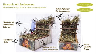 Heuraufe / Badewanne für Meerschweinchen - Basteln
