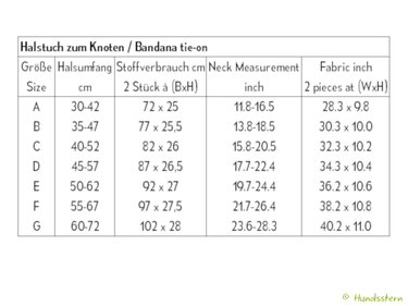 Dandy 3 Styles Set: Dog Bandana Sewing Patterns