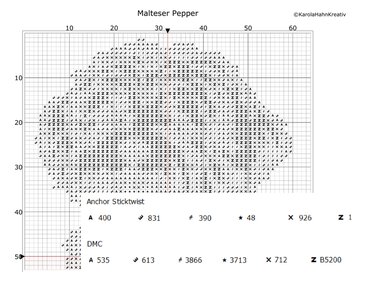 Cross stitch pattern Maltese Pepper, cute dog to embroider yourself - Embroidery
