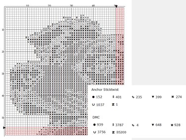 Cross Stitch Pattern PDF Border Collie, embroider a beautiful dog motif - Embroidery