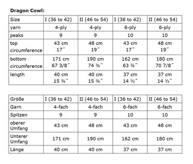 Dragon Cowl, neckwarmer, knitting pattern for adults