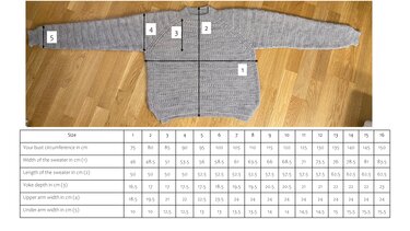 "The Lakes Sweater" Kniting Pattern - Knitting