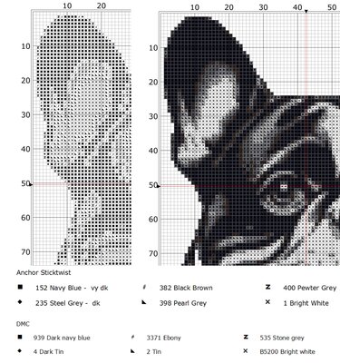 Kreuzstichvorlage Französische Bulldogge Karla als PDF und PNG - Sticken