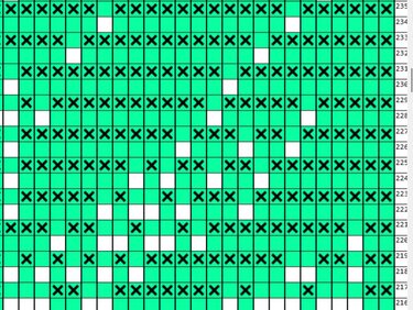 Overlay Mosaic Crochet pattern "Feline Look", PDF instant download, English