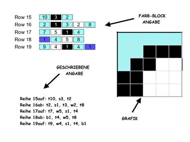 Häkelmuster * liTTle Monster - mit NAME personalisiert * Grafik für C2C & FM - Häkeln