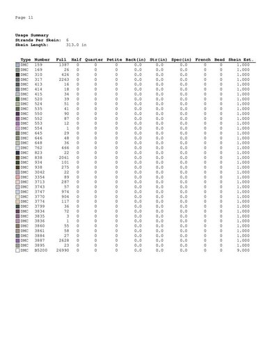 baby with scarf embroidery scheme